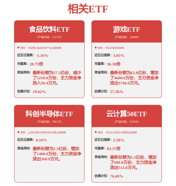 配资行业门户 Waymo自动驾驶背后的技术