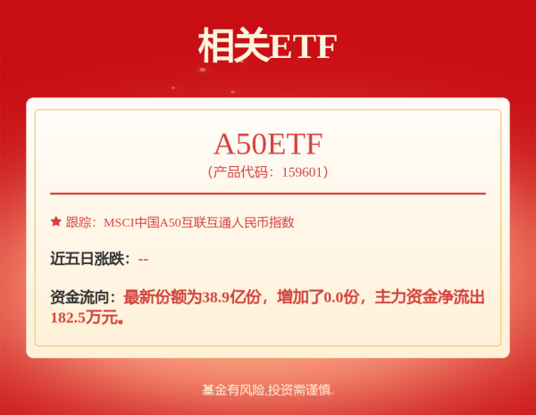 网上配资门户网 【热门行业】销量飙升难掩股价承压 车企再陷“价格战”困局