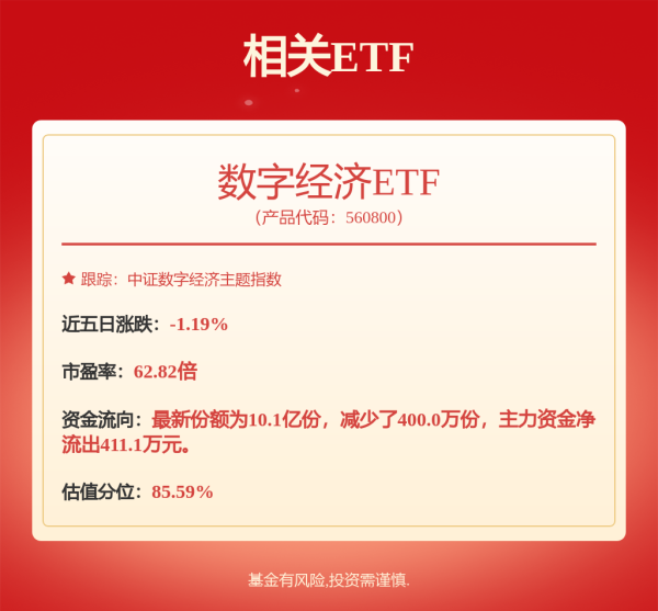 在线配资炒股选 中信证券一高级经理，“偷看”私募大咖账户炒股！